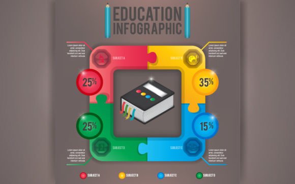Education Infographic Elements Data: A Visual Toolkit for Clearer Communication